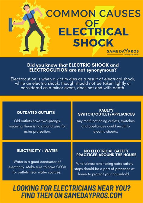 why is there a electrical box shortage|Navigating Electrical Supply Chain Issues as a Small .